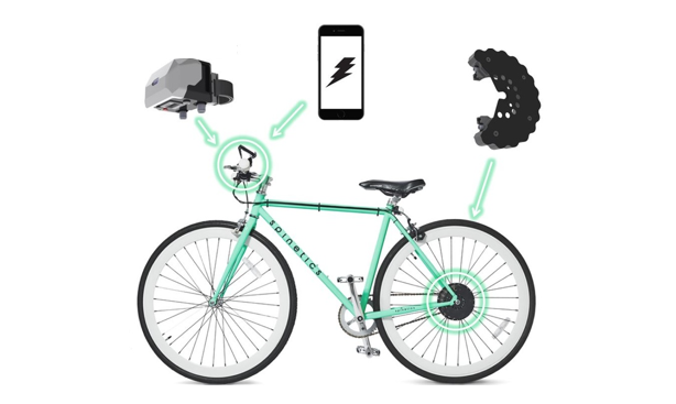 CydeKick: A power-producing bike accessory